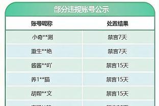 埃因霍温小将佩皮：儿时就常看C罗征战欧冠，如今我也实现了梦想